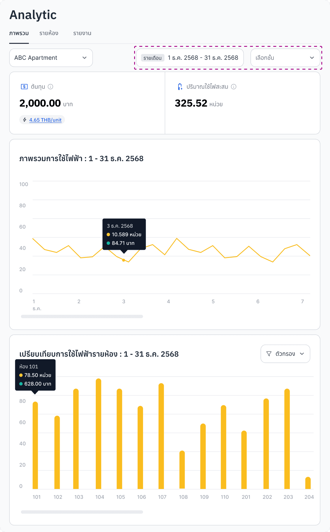 Analytic Demo Image